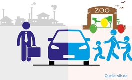 Dienstwagenfahrten: Finanzamt schaut genau hin