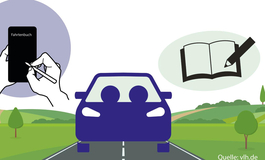 Elektronisches Fahrtenbuch streng geprüft